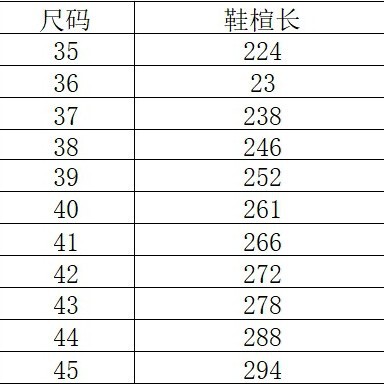 White Canvas Shoes Couples Sports Shoes Training Large Size Men's and Women's Shoes Non-slip Wear-resistant Gym Shoes New Arrival