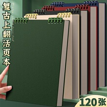 �羳���N�͹��Ϸ���퓹Pӛ������b5��퓱�a5�ɲ�ж�����־�Ȧ��