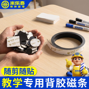 ���zܛ���F�NƬ���δ����N��������Ą������N�������N1/2/3mm