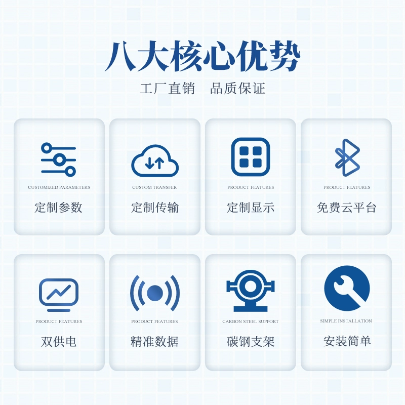Полевые осадки Сельскохозяйственный открытый кампус Экологический автоматический мониторинг Метеорологическая станция Небольшая наружная окружающая беспроводная обсерватория