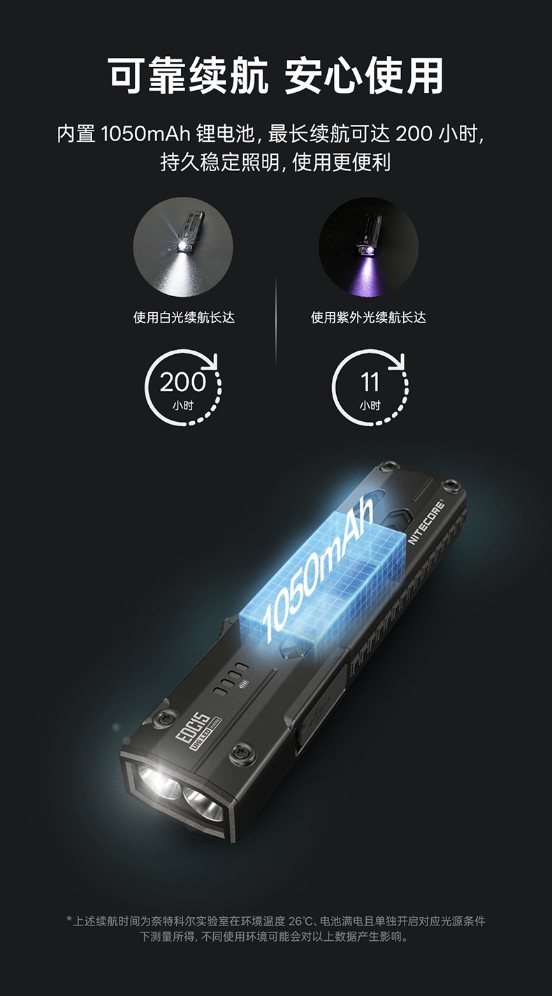 NITECORE EDC15 UV flashlight, high-intensity, ultra-thin, portable tactical flashlight for outdoor use