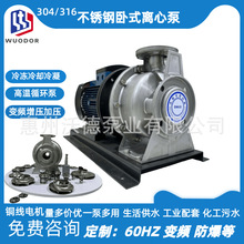 �������P��x�ı�ZS80-65-125/5.5SSC��ʽ�����μ��ܵ����ѭ�hˮ