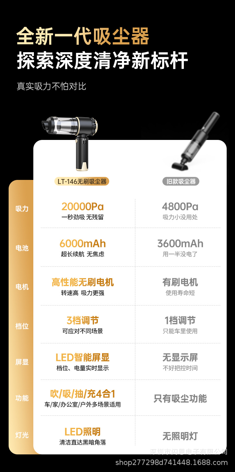 New 4-in-1 Car Brushless Vacuum Cleaner with Blowing, Suction, Pumping, and Charging Functions, Upgraded with Super Strong Suction for Home and Car Use, Handheld Vacuum