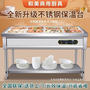 ����̨�[������늼ӟ���ʽ���P����̨ʳ�ò͏d���܇�������̨