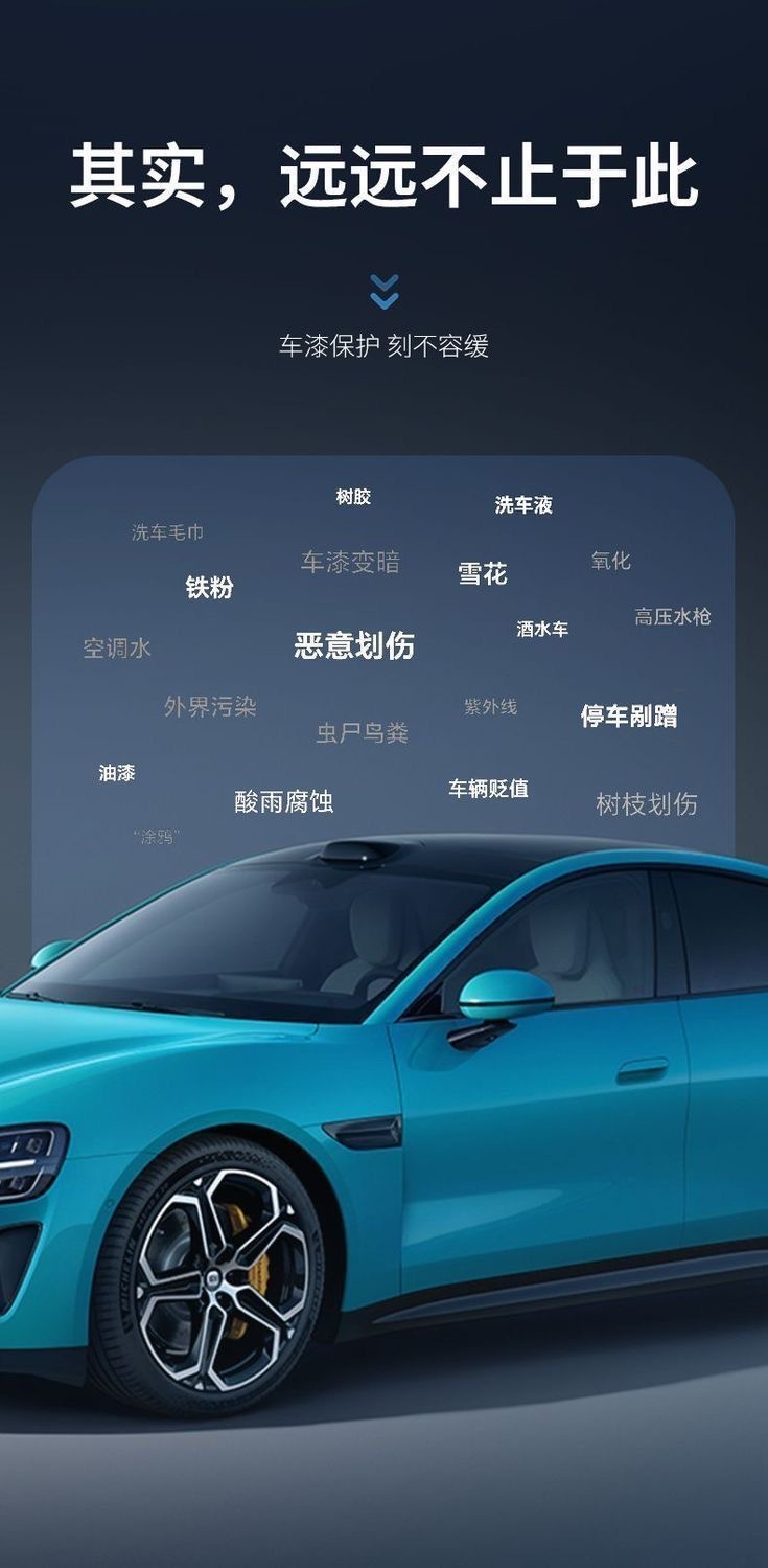 Invisible Car Film, Imported Tpu Paint Protection Film, Full Body Matte Film, Car Film, Transparent Self-Repairing Film