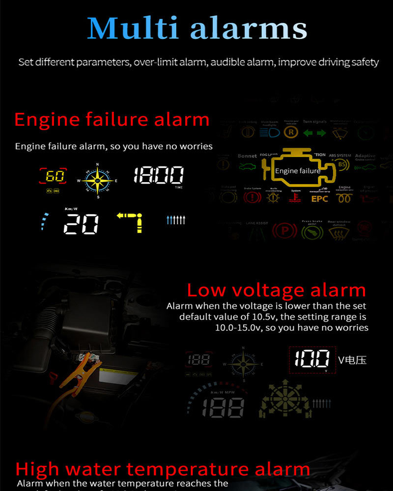 Navigation Version Usb-Powered Car Hud Head-Up Display Universal High-Definition Portable Speed Projector Q10
