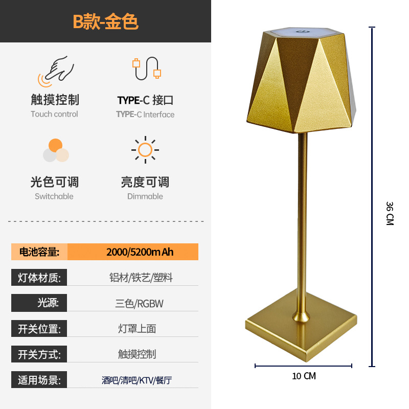 Tipo B (triángulo)-Oro