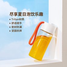 tritan���|�\��ˮ�� ���ֵ�S�ֱ� �����������y�S��ˮ