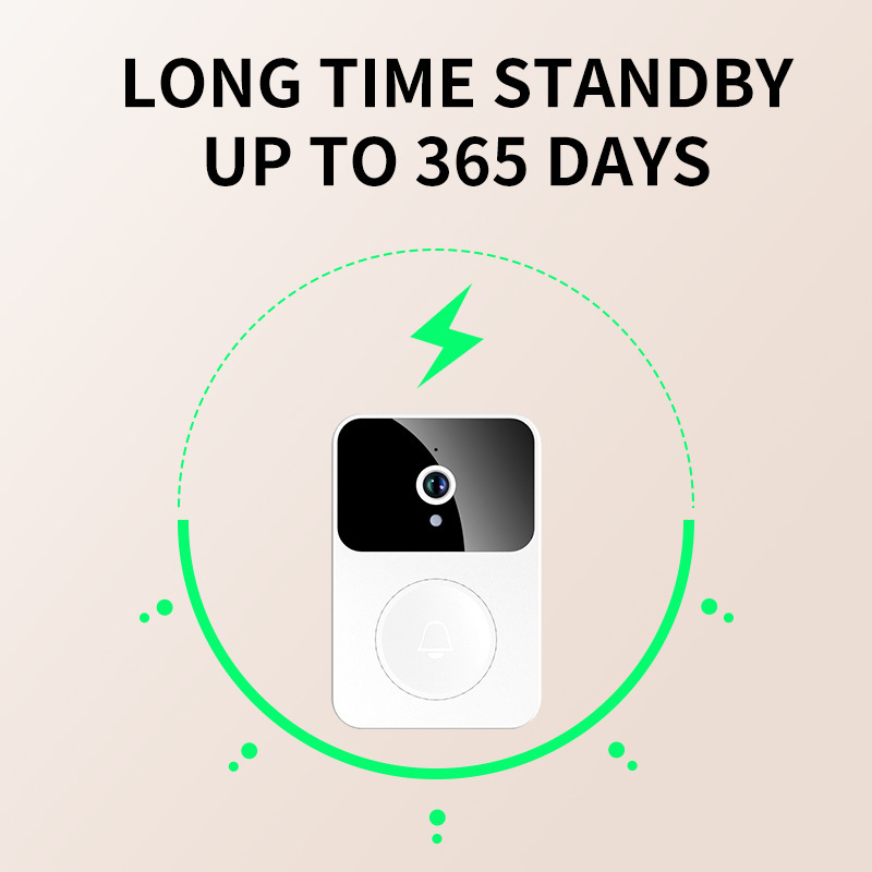X9智能无线门铃可视门铃wifi门铃标配叮咚机可充电内置电池详情2