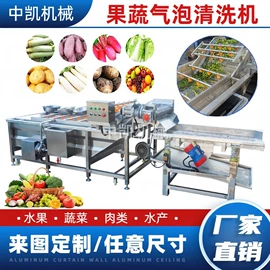 肉品加工设备;屠宰初加工;肥料加工设备