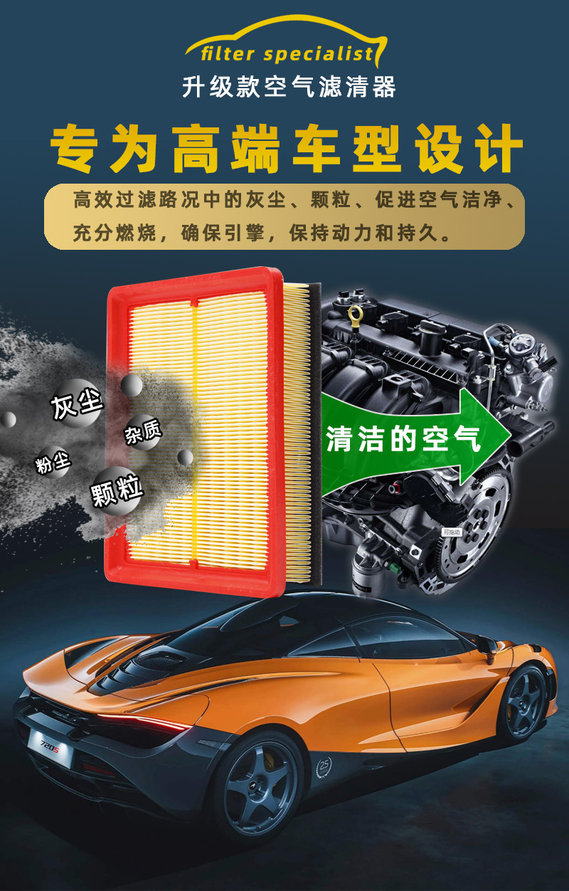 Suitable for Wuling Rongguang Hongguang Hongguang S S1 Air Filter Air Conditioner Filter 1.2 1.4 1.5