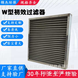 高温板式W型G4初效过滤网多层不锈钢折叠网金属防尘网可洗净化网