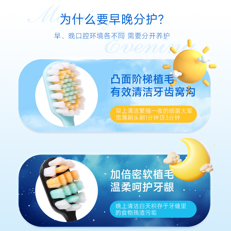 健牌成人牙刷软毛高级 情侣装早晚护理牙刷男女同款源头厂家批发|undefined
