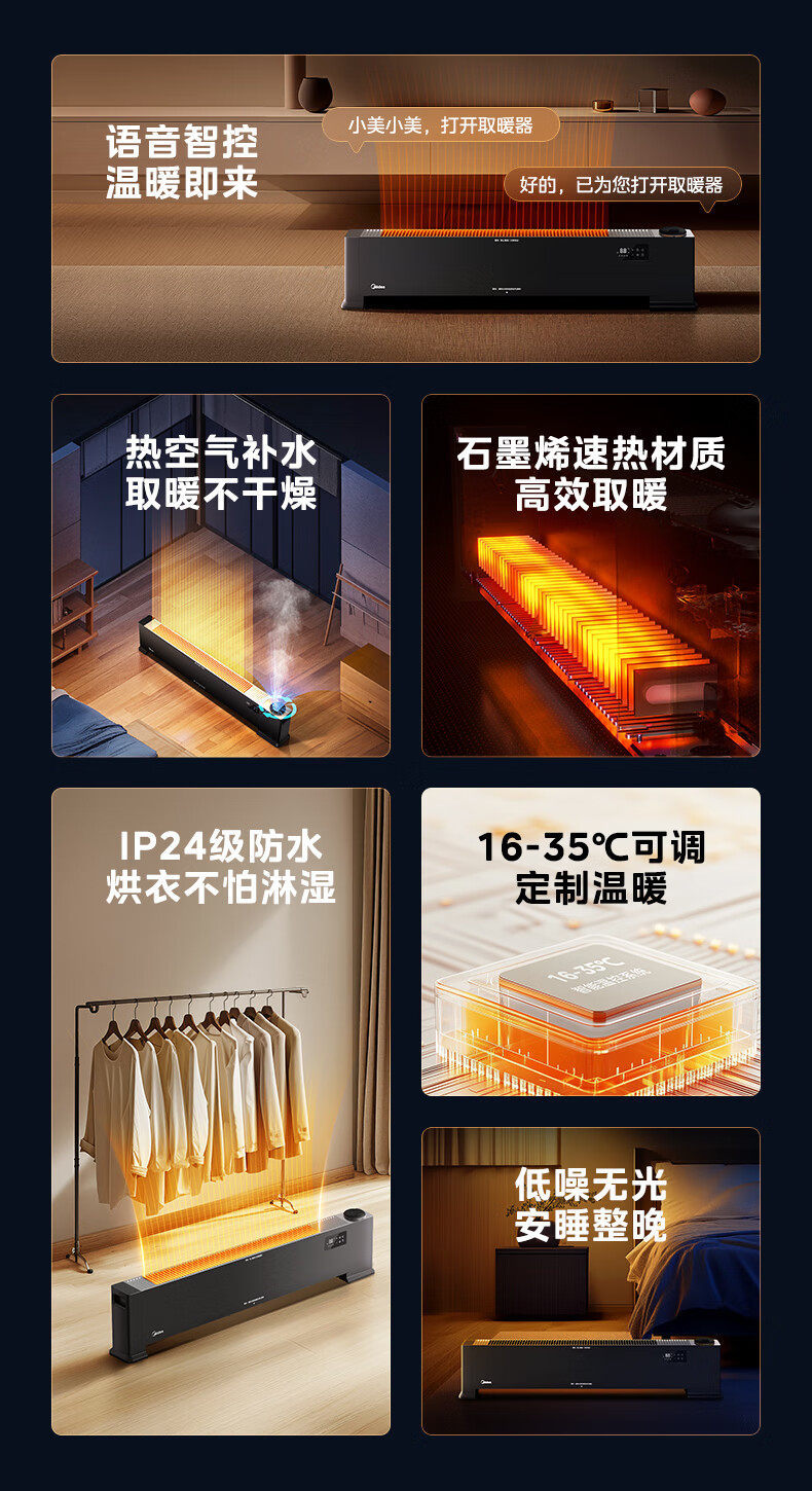 Обогреватель плинтусный Midea HDT22HS