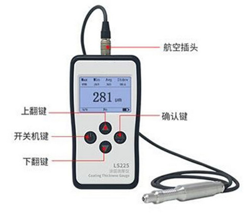 涂层测厚仪 型号:M380-LS225库号：M395138