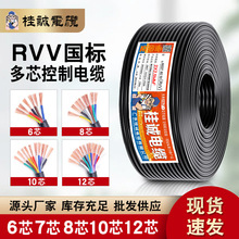 ���\�����o�׾�RVV6/7/8о1/1.5/2.5/ƽ���~����늾��Դ��ܛ��|