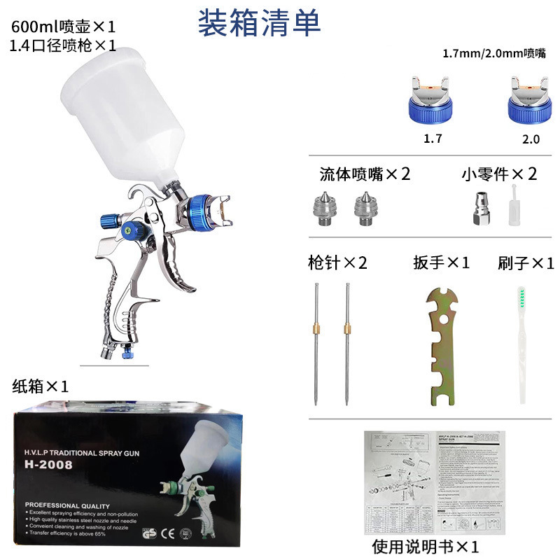 2008 블루 1.4+1.7+2.0 구경