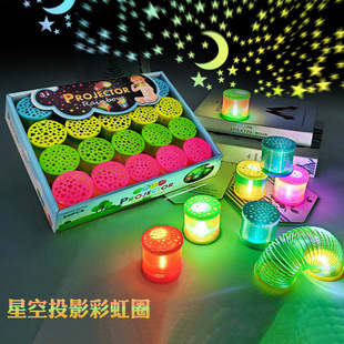ҹ�П��u�l��ͶӰ�ʺ�Ȧ �ؔ������W��B�BȦ �����ǿՏ���Ȧ���l