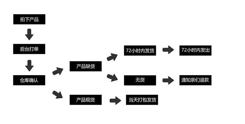 微信图片_20220718170225.jpg