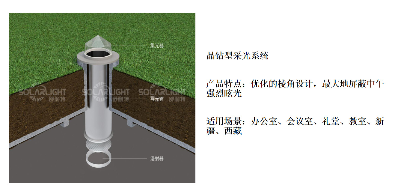 西安采光系统 光导系统 导光筒 光导管 日光照明 导光管 光导管-阿里巴巴