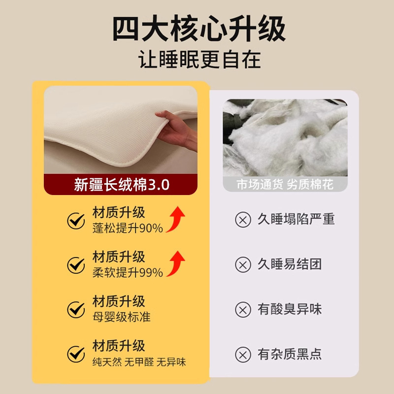 新疆棉花褥子床垫软垫棉絮垫被加厚被棉被宿舍学生单人床褥垫家用|undefined