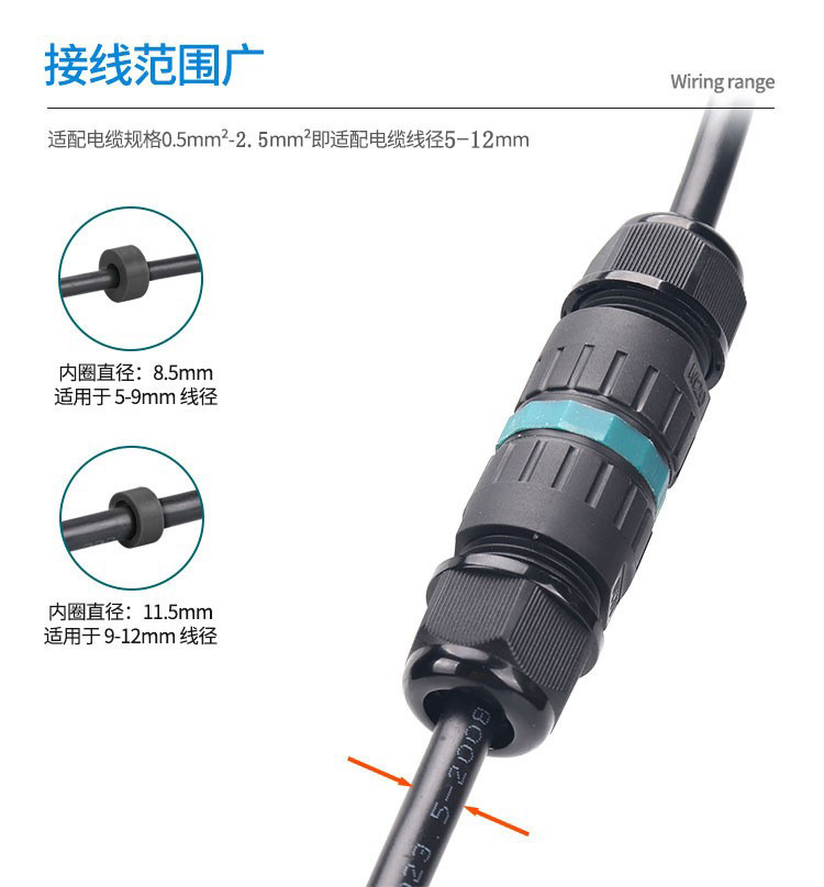 O1CN01PIyBy91S5oXOsJwKe_!!2200