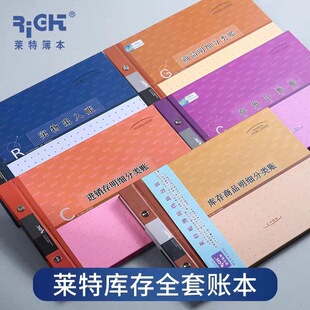 Wright warehouse inventory inventory inventory physical entry and exit inventory commodity materials detailed ledger