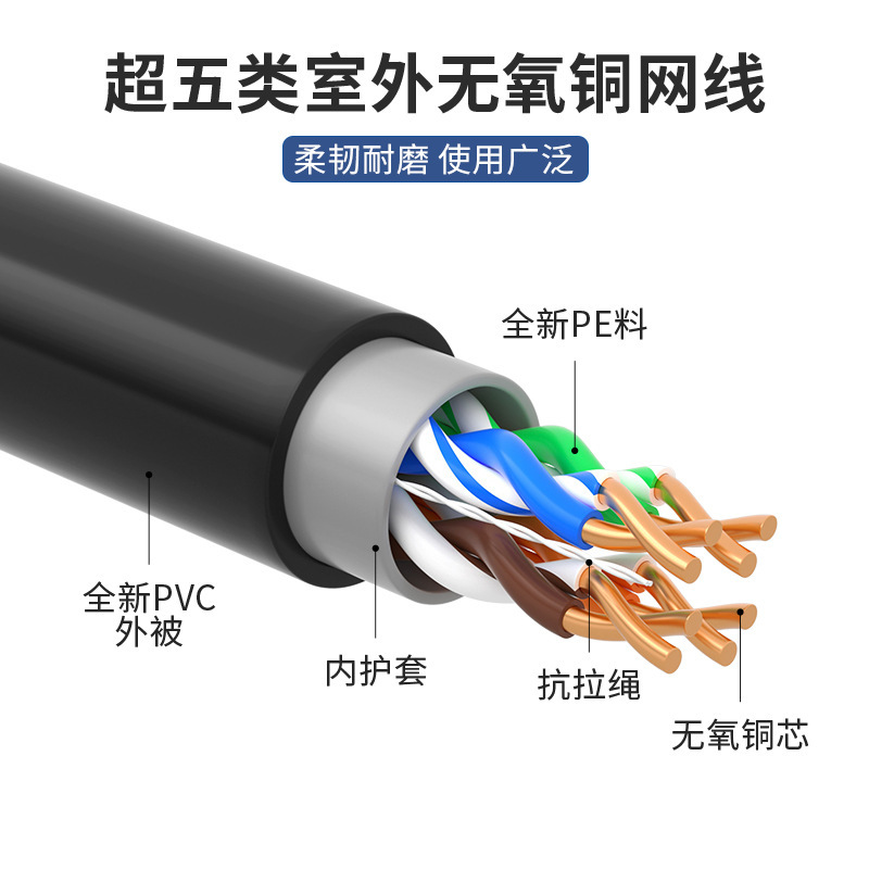 超五类室外阻水网线UTP/ CAT5E国标无氧铜监控网络线非屏蔽双绞线-阿里巴巴