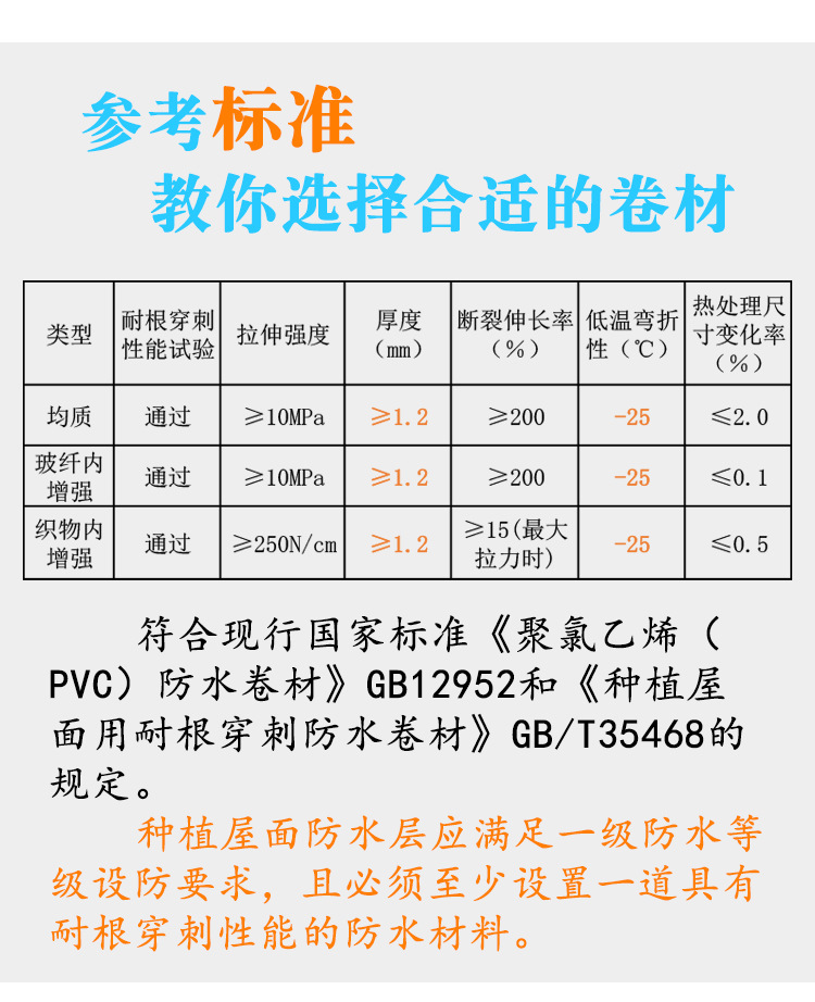 耐根PVC详情_07.jpg