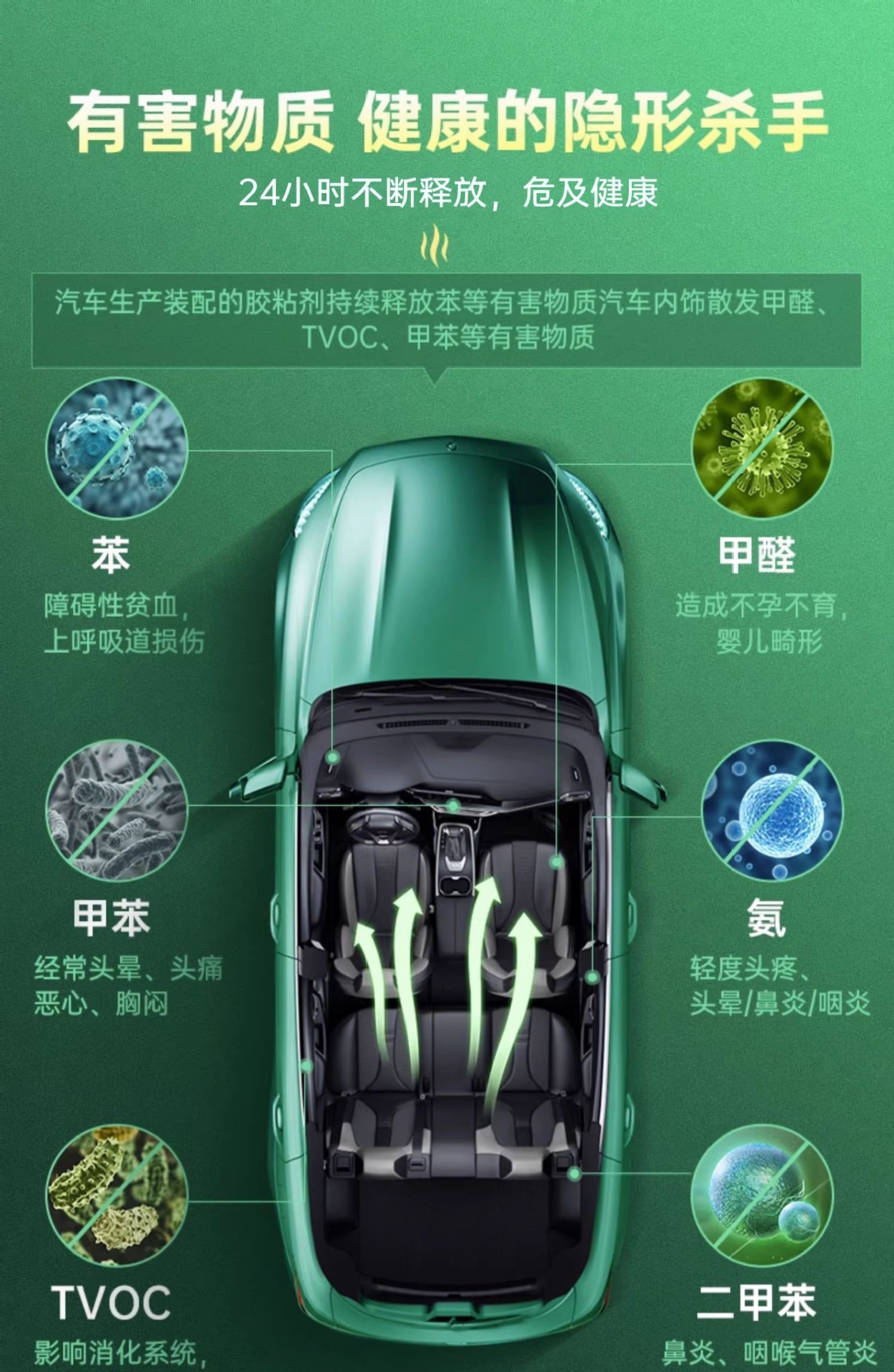 Suitable for Goodway car deodorizer, silver ion odor eliminator and sterilizer, car air conditioning freshener spray, etc