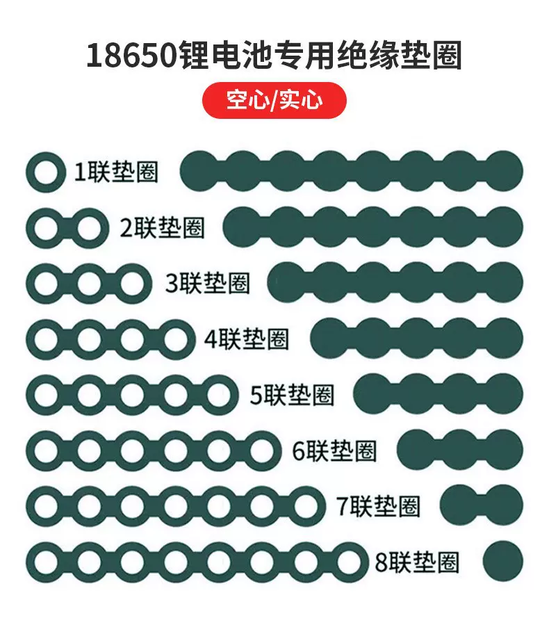 18650青稞纸绝缘垫片电池背胶红刚纸电池绝缘片32650青稞纸
