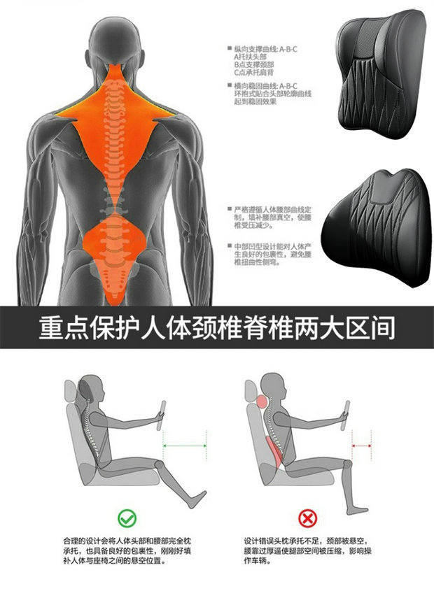 High-End Car Headrest, Neck Pillow, Seat Cushion, Leather Driving Set, Car Lumbar Support Cushion