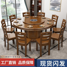 Bw1��ľ�A�����ó���������ӽM�ϿɃ�����ʽ�������D�P�Ƶ��