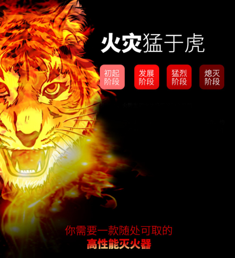 Car Fire Extinguisher Water-Based Gift Emergency Supplies Mini 13B Car Fire Extinguisher 550ml Car Fire Extinguisher