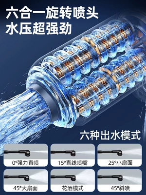 Gun, Car washing machine