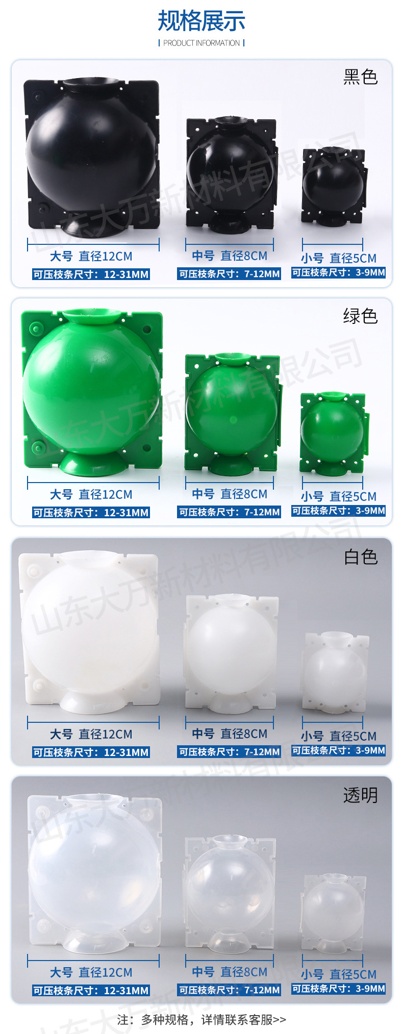 基础详情33_01_03