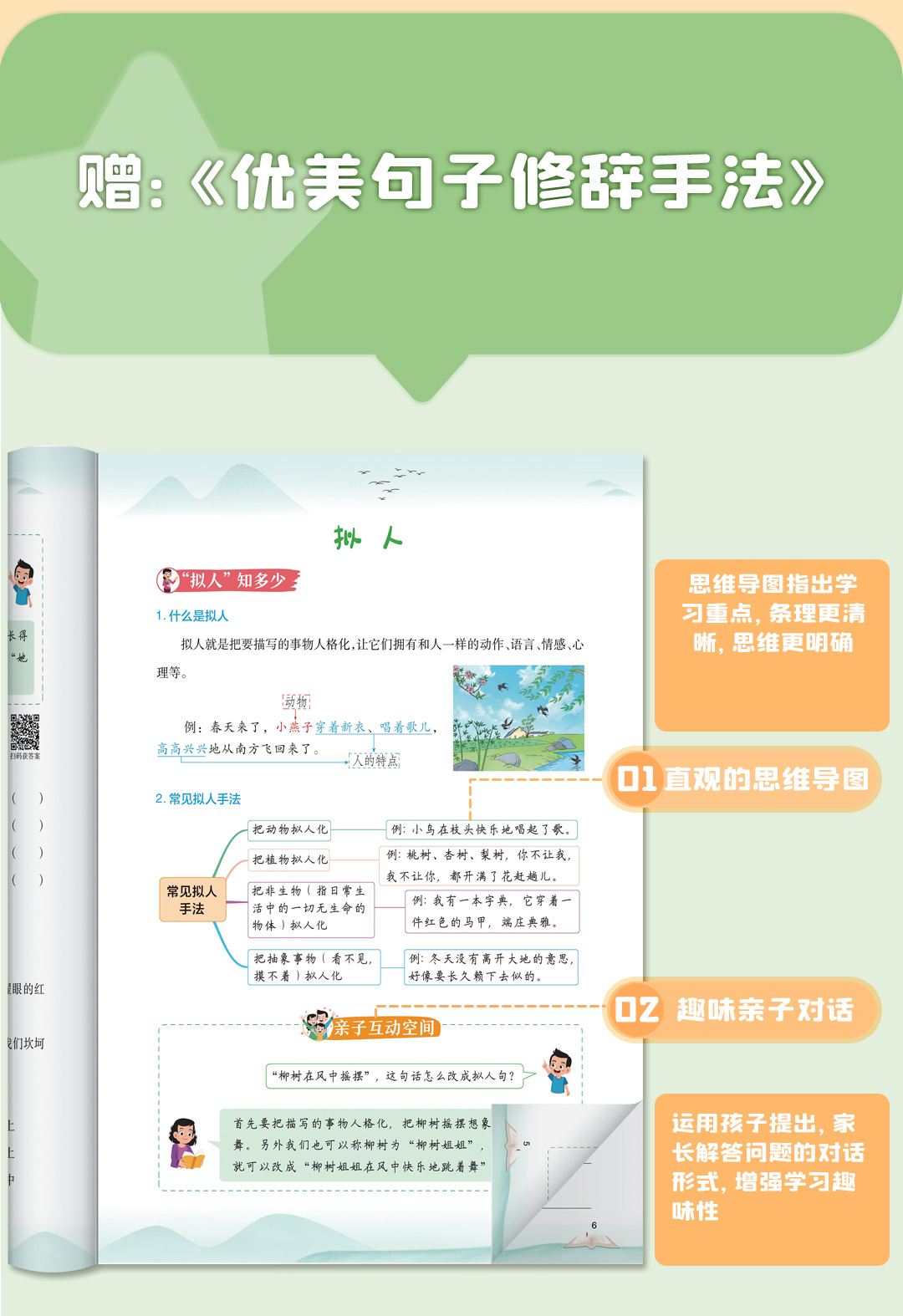 详情图