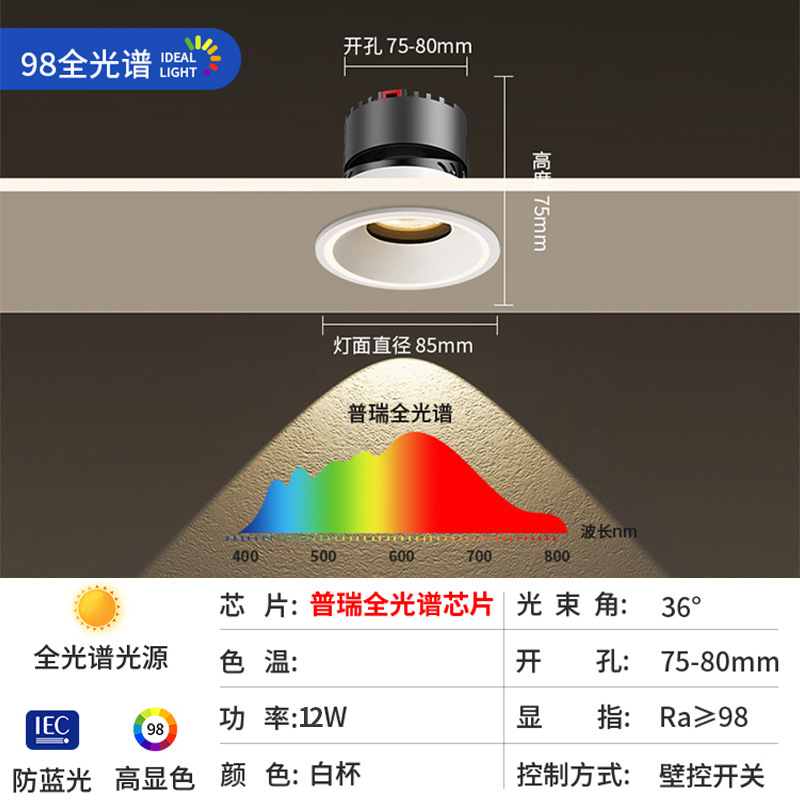 [full spectrum puri chip spotlight] 12W-White cup