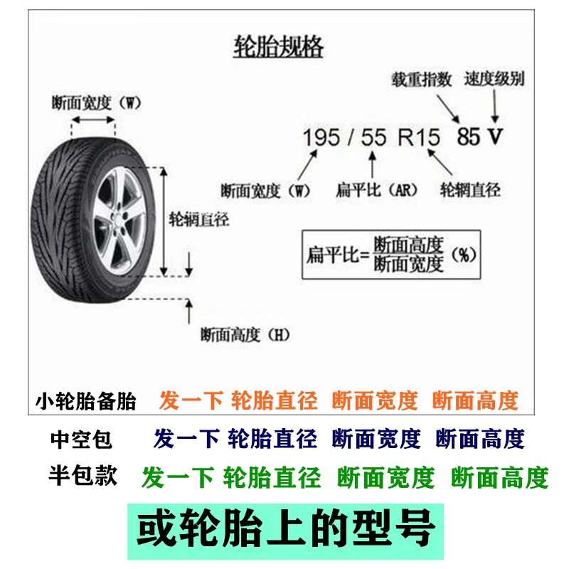 Car Tire Cover, Tire Dust Cover, Lift Platform, Showroom Spare Tire Cover, Rainproof, Multi-Size Adaptable, Waterproof