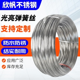 201�������ɽz���P䓹������ɾ��o��316L���Ĺ����z�PԪ�P�z