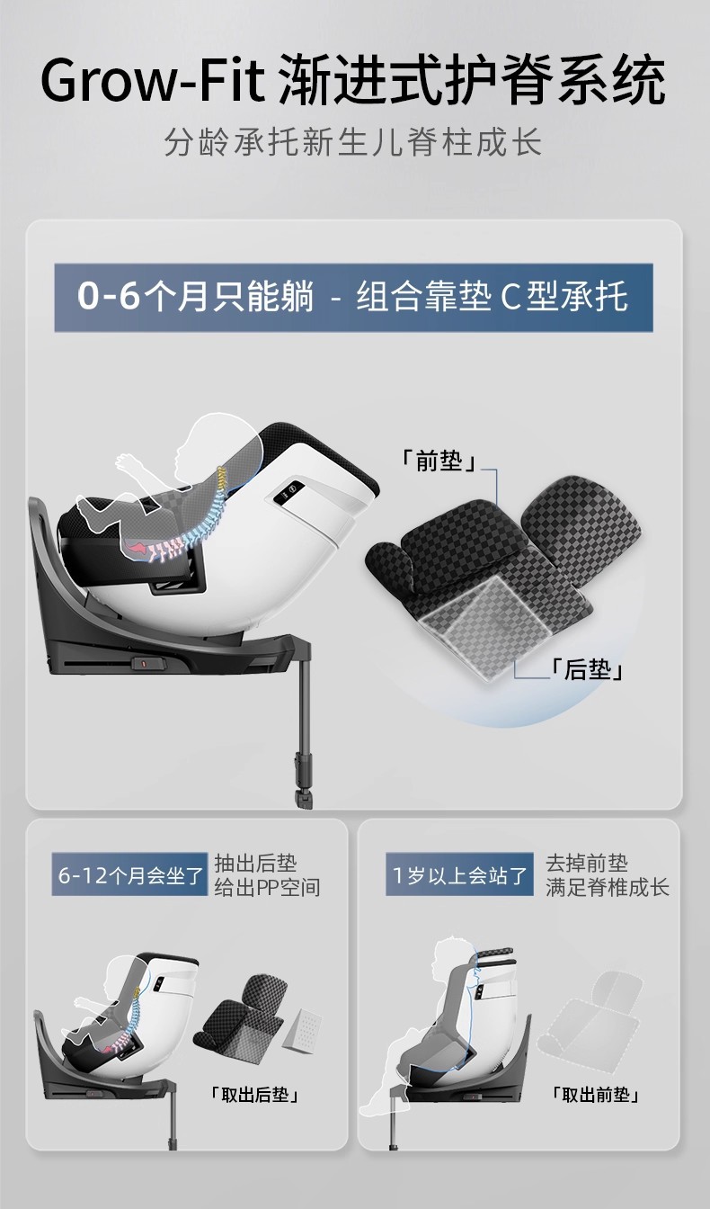 Hbr Tiger Bell Safety Seat 0-12 Kidsren's Home Car Baby Infant E360Pro Car Safety Seat