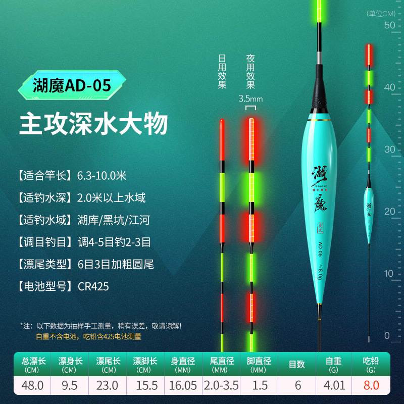 大型魚用の鯉フロート、夜光フロート、遠投用滑り止めフロート、超高輝度フロート、太くて目を引く昼夜両用電子フロート|undefined