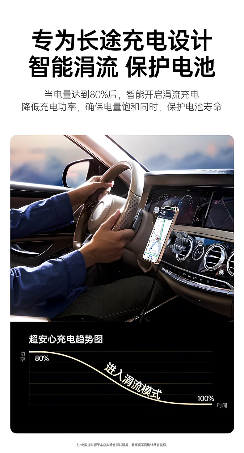 Mingcard Car Mobile Phone Holder Car 15W Wireless Charging Magnetic Air Outlet Charger Stand