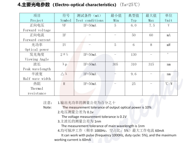 QQ截圖20210115145243