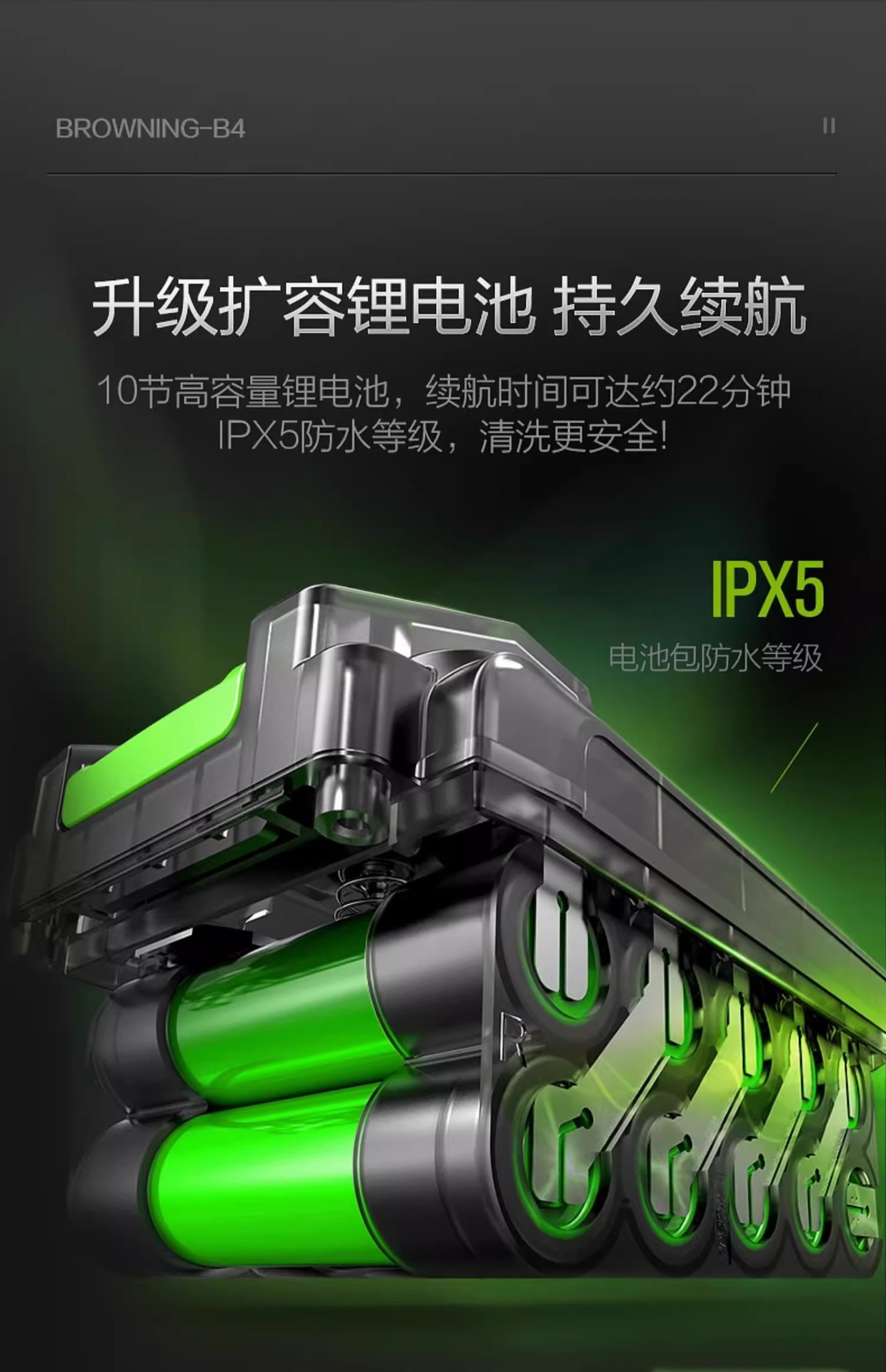 Green Field Cordless Car Washer Lithium Battery High Pressure Water Gun