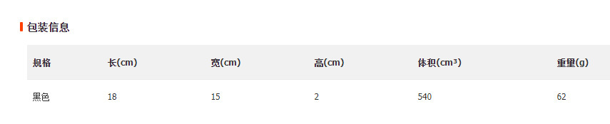 dcfddb2e35790b1fce2b6ea06046fa