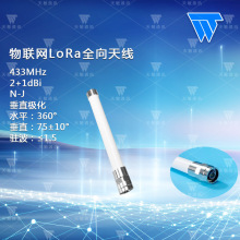 433MHz 2dBi LoRaȫ���쾀