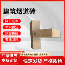 �ɶ��o�����e�ؑc�S��ֱ�N���B�ͻ�u����u�����ͻ�u�����u