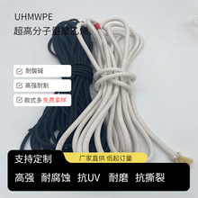 UHMWPE�ߏ��Ⱦ���ϩ��ĥ�K ����ˮƯ�� ��Ѵ���鑪����Ԯ��ȫ�K