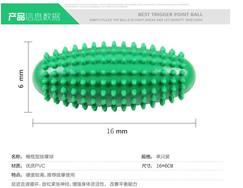 неопределенный